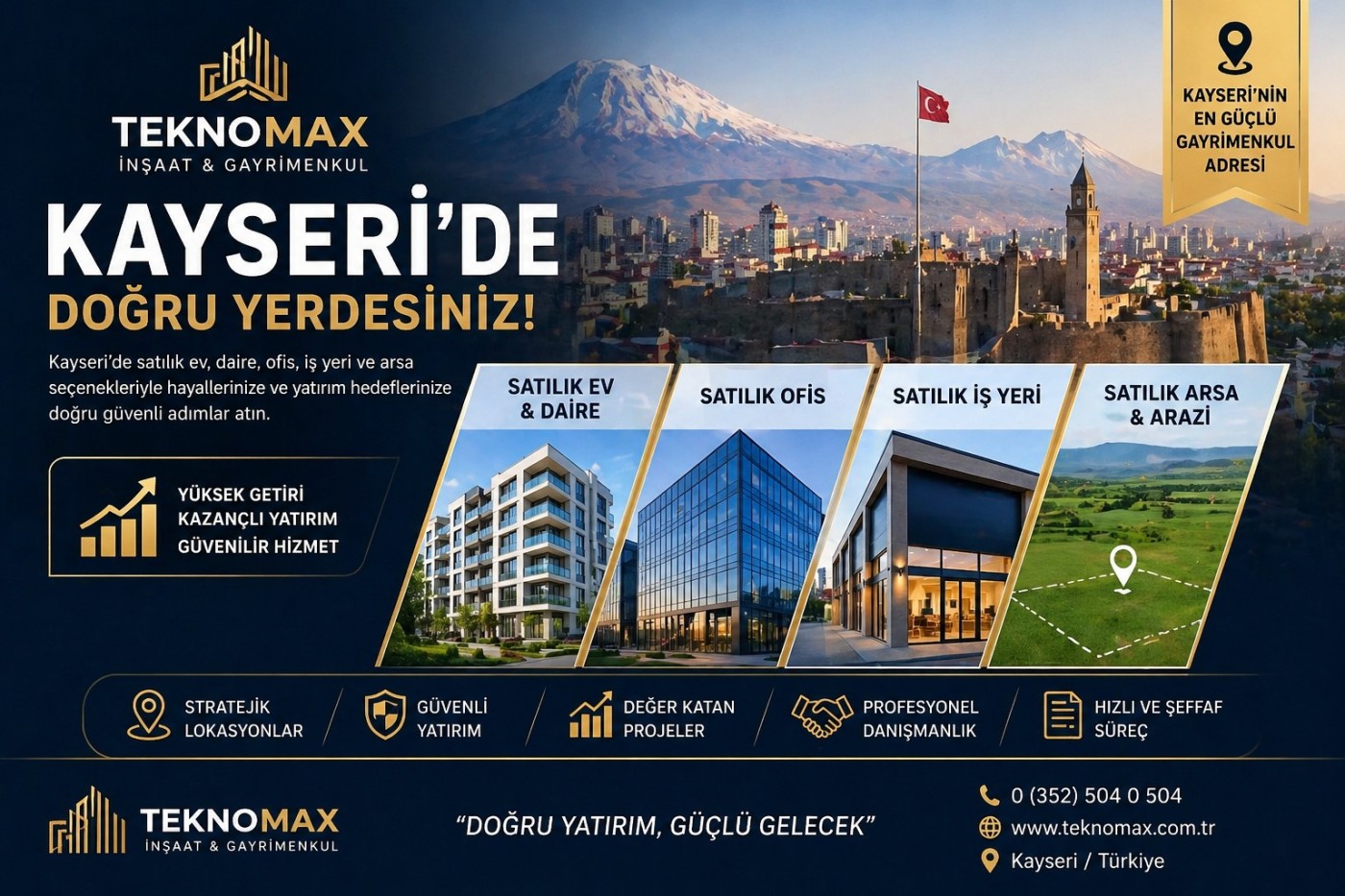 KAYSERİ’DE SATILIK EV, DAİRE, OFİS, İŞ YERİ VE ARSA REHBERİ